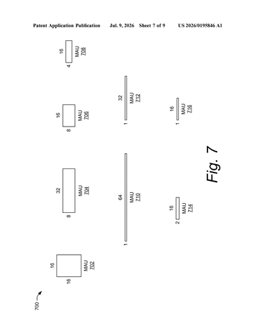 Google Patent Filing Targets Memory Efficiency in Lens Distortion Correction Systems patent drawing, sheet 7