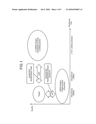 Sony Patents an AI Upscaler That Learns From the Video It’s About to Fix patent drawing, sheet 1
