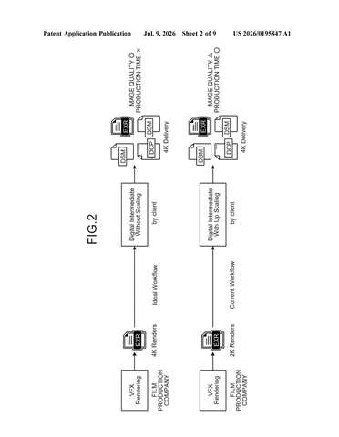 Sony Patents an AI Upscaler That Learns From the Video It’s About to Fix patent drawing, sheet 2