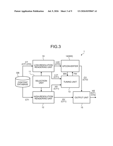 Sony Patents an AI Upscaler That Learns From the Video It’s About to Fix patent drawing, sheet 3