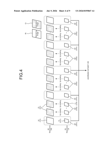 Sony Patents an AI Upscaler That Learns From the Video It’s About to Fix patent drawing, sheet 4