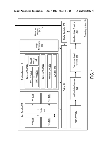 Nvidia Patents an AI Upscaling Method That Looks at Images from Overlapping Angles patent drawing, sheet 1