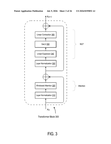 Nvidia Patents an AI Upscaling Method That Looks at Images from Overlapping Angles patent drawing, sheet 3