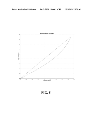 Samsung Patent: Making Flat, Dull Video Look Richer and More Lifelike on Modern Screens patent drawing, sheet 5