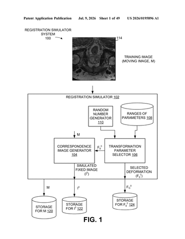 Nvidia Patents an AI That Lines Up Medical Scans by Practicing on Fake Ones First patent drawing, sheet 1