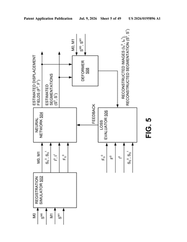 Nvidia Patents an AI That Lines Up Medical Scans by Practicing on Fake Ones First patent drawing, sheet 5