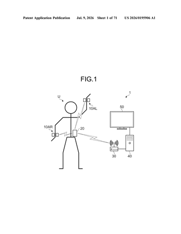 Sony Patents a System of Body-Worn Cameras That Track Your Own Skeleton patent drawing, sheet 1