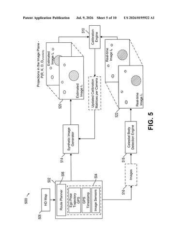 Qualcomm Patent Uses Stars and Sky to Calibrate Sensors patent drawing, sheet 5