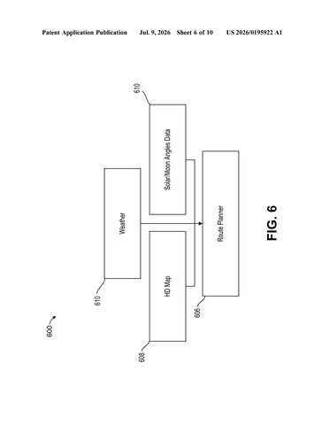 Qualcomm Patent Uses Stars and Sky to Calibrate Sensors patent drawing, sheet 6