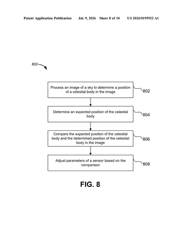 Qualcomm Patent Uses Stars and Sky to Calibrate Sensors patent drawing, sheet 8