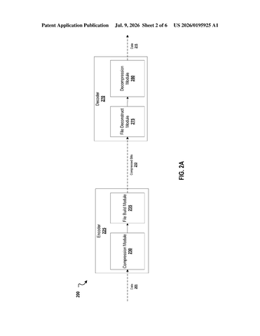 Google Patents a Method That Shrinks Files by Skipping Unnecessary Markers patent drawing, sheet 2