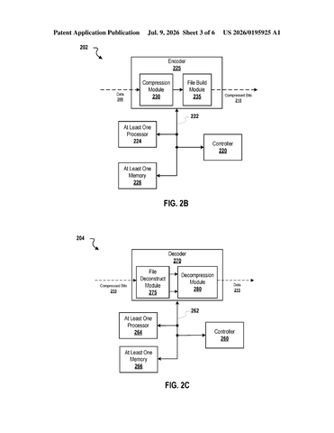Google Patents a Method That Shrinks Files by Skipping Unnecessary Markers patent drawing, sheet 3