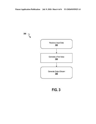 Google Patents a Method That Shrinks Files by Skipping Unnecessary Markers patent drawing, sheet 4