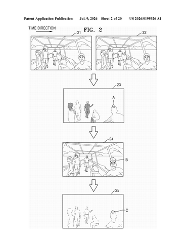 Samsung Patents AI Video Technology That Tracks How Objects Move Across Frames patent drawing, sheet 2