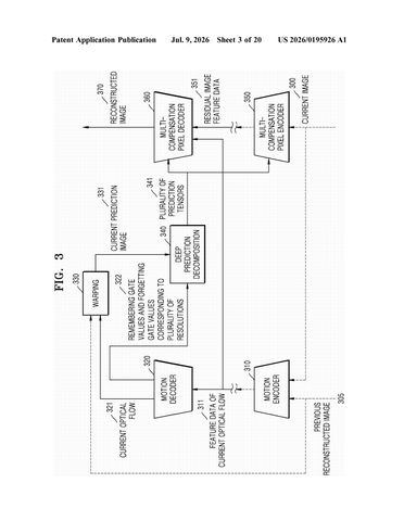 Samsung Patents AI Video Technology That Tracks How Objects Move Across Frames patent drawing, sheet 3