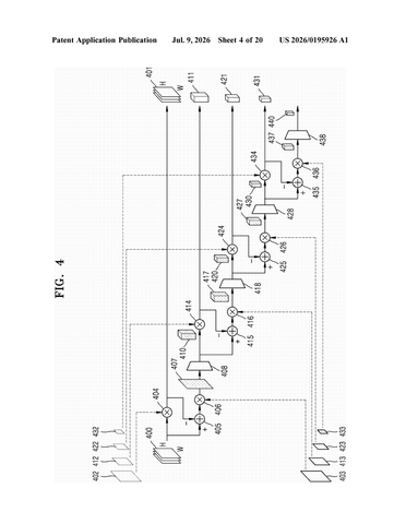 Samsung Patents AI Video Technology That Tracks How Objects Move Across Frames patent drawing, sheet 4