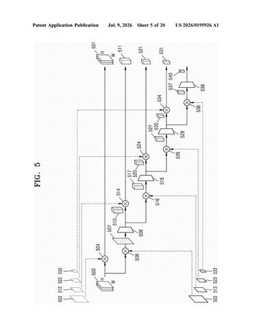 Samsung Patents AI Video Technology That Tracks How Objects Move Across Frames patent drawing, sheet 5