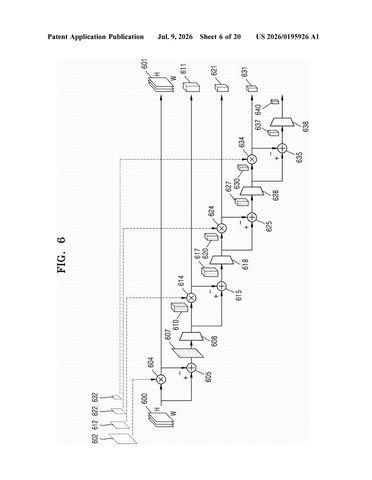 Samsung Patents AI Video Technology That Tracks How Objects Move Across Frames patent drawing, sheet 6