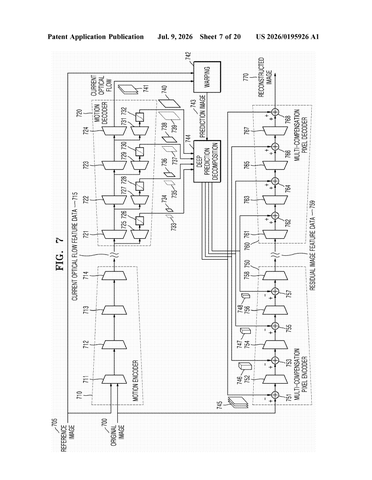 Samsung Patents AI Video Technology That Tracks How Objects Move Across Frames patent drawing, sheet 7