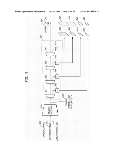 Samsung Patents AI Video Technology That Tracks How Objects Move Across Frames patent drawing, sheet 8