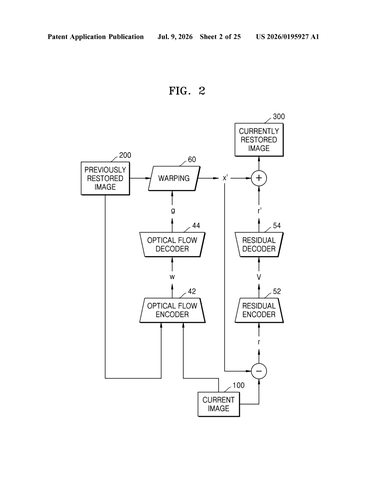 Samsung Patents Technology That Restores Photos More Sharply at Any File Size patent drawing, sheet 2