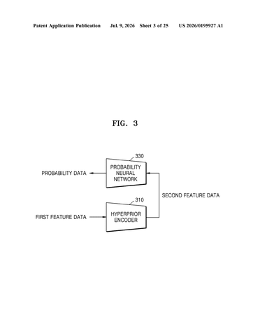 Samsung Patents Technology That Restores Photos More Sharply at Any File Size patent drawing, sheet 3