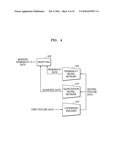 Samsung Patents Technology That Restores Photos More Sharply at Any File Size patent drawing, sheet 4