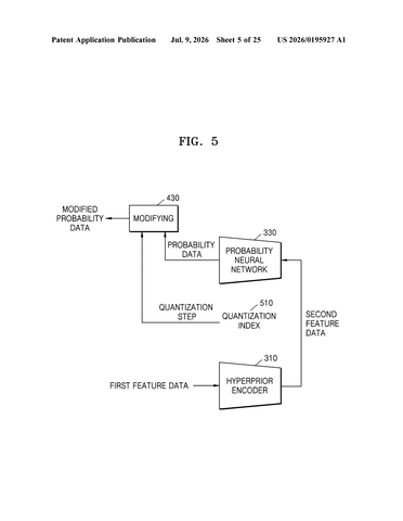 Samsung Patents Technology That Restores Photos More Sharply at Any File Size patent drawing, sheet 5