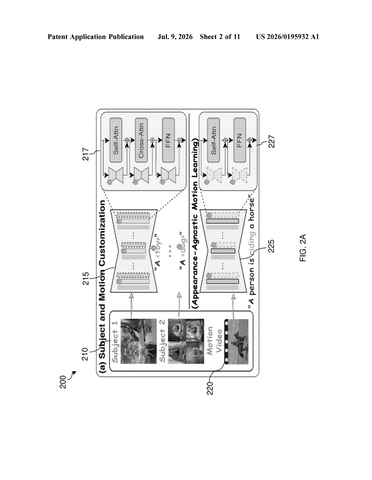 Nvidia Patents an AI Video System That Combines Multiple People and a Chosen Movement Style patent drawing, sheet 2