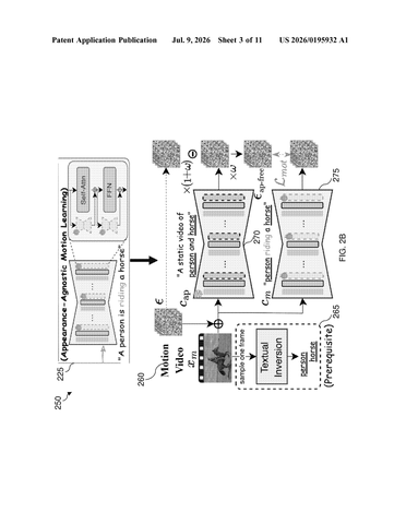 Nvidia Patents an AI Video System That Combines Multiple People and a Chosen Movement Style patent drawing, sheet 3