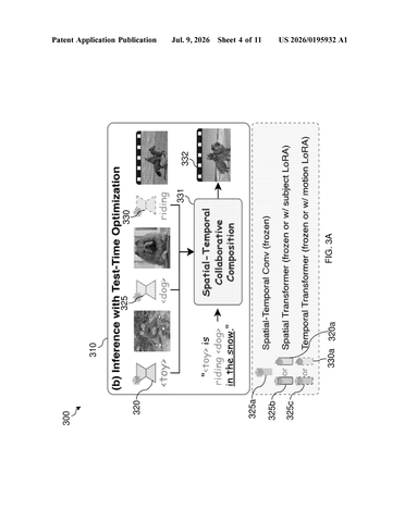 Nvidia Patents an AI Video System That Combines Multiple People and a Chosen Movement Style patent drawing, sheet 4