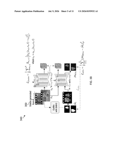 Nvidia Patents an AI Video System That Combines Multiple People and a Chosen Movement Style patent drawing, sheet 5