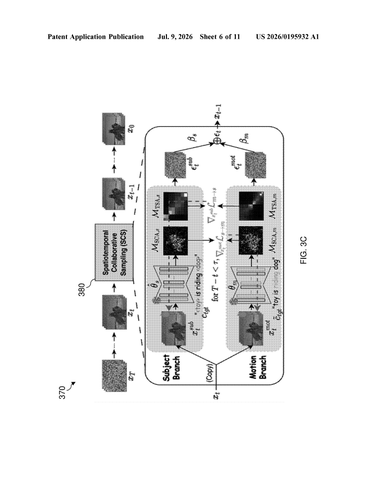 Nvidia Patents an AI Video System That Combines Multiple People and a Chosen Movement Style patent drawing, sheet 6