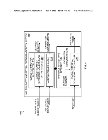 Nvidia Patents an AI Video System That Combines Multiple People and a Chosen Movement Style patent drawing, sheet 7