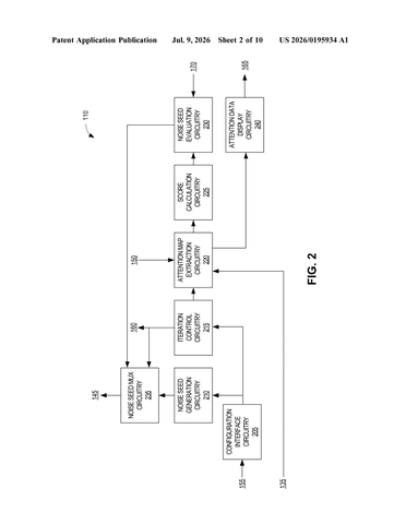 Intel Patents a Way to Help AI Pick the Best Starting Point for Video patent drawing, sheet 2