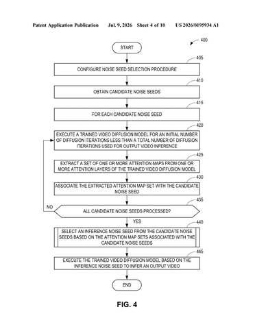 Intel Patents a Way to Help AI Pick the Best Starting Point for Video patent drawing, sheet 4