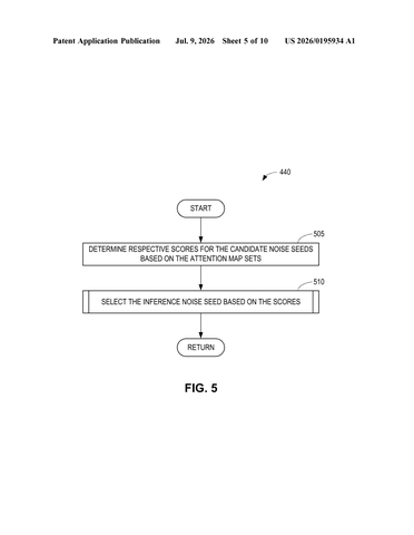Intel Patents a Way to Help AI Pick the Best Starting Point for Video patent drawing, sheet 5