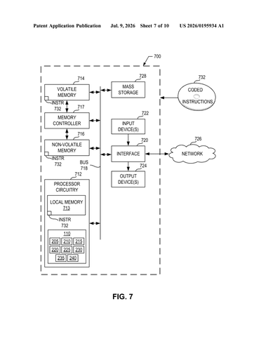 Intel Patents a Way to Help AI Pick the Best Starting Point for Video patent drawing, sheet 7