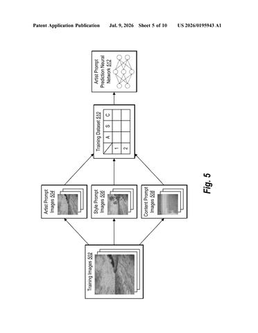 Adobe Patents a Way to Catch AI Images Made by Invoking an Artist’s Name patent drawing, sheet 5