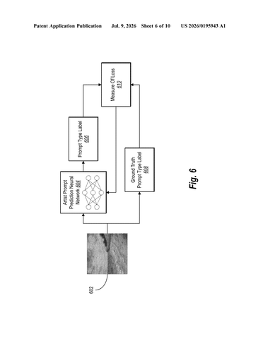 Adobe Patents a Way to Catch AI Images Made by Invoking an Artist’s Name patent drawing, sheet 6