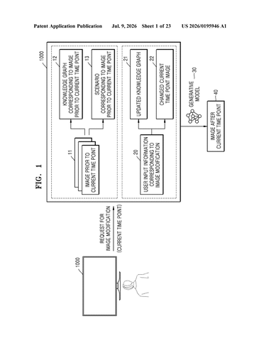 Samsung Patents an AI That Rewrites What Happens Next in Your Photos patent drawing, sheet 1