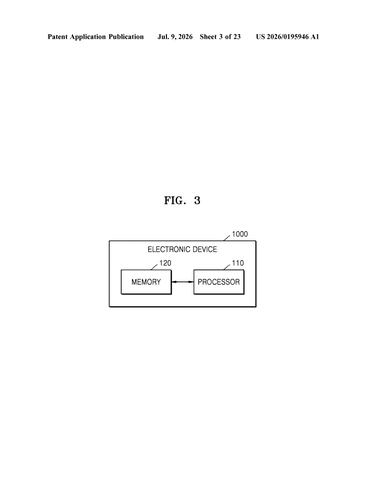 Samsung Patents an AI That Rewrites What Happens Next in Your Photos patent drawing, sheet 3