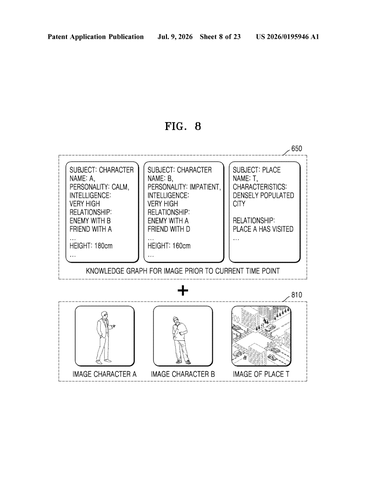 Samsung Patents an AI That Rewrites What Happens Next in Your Photos patent drawing, sheet 8
