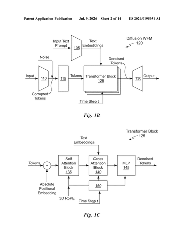 NVIDIA Patent: An AI That Generates Physically Accurate Simulated Reality as Video patent drawing, sheet 2