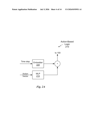 NVIDIA Patent: An AI That Generates Physically Accurate Simulated Reality as Video patent drawing, sheet 4