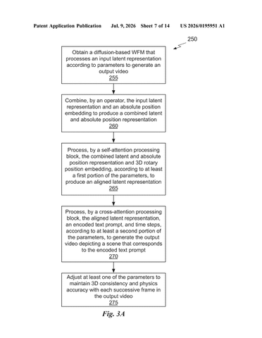 NVIDIA Patent: An AI That Generates Physically Accurate Simulated Reality as Video patent drawing, sheet 7