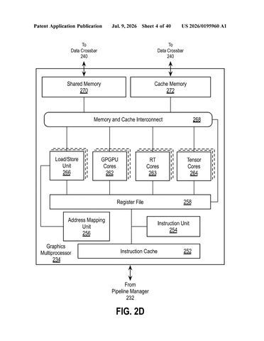 Intel Patents Technology That Stops Graphics Chips Recalculating the Same Surface Twice patent drawing, sheet 4