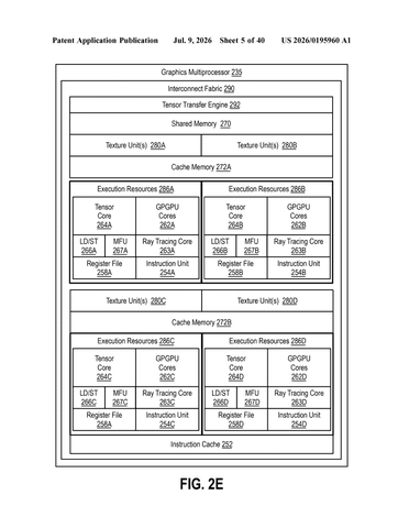 Intel Patents Technology That Stops Graphics Chips Recalculating the Same Surface Twice patent drawing, sheet 5