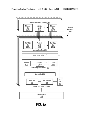 Intel Patents a Ray-Tracing Method That Learns From Past Hit Results patent drawing, sheet 2