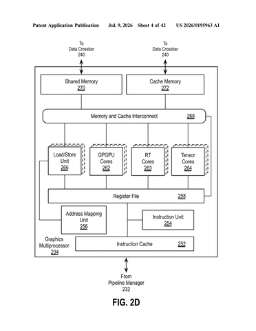 Intel Patents a Ray-Tracing Method That Learns From Past Hit Results patent drawing, sheet 4